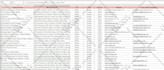 do web research, lead generation and fast data entry