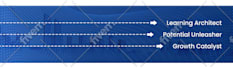 design professional facebook cover for your business