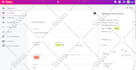 automate your business processes with a web or mobile app firebase cloudflare ai
