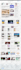 create auto blog or news website with a premium theme