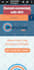 dns, domain transfer, SSL, website migration, zoho, google workspace, cpanel fix