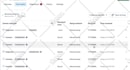 setup tiktok pixel with events API or fix facebook pixel with conversions API