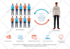 create a professional infographic design in 4 hours