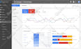 setup and manage google shopping ads campaign