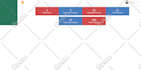build custom CRM system or admin dashboard using laravel for your business