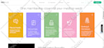 convert figma design to responsive react website, figma to react, next
