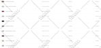 do shopify product listing and data entry