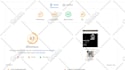 dramatically increase shopify speed and make shopify faster