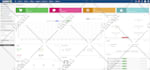 install , modify , configure your whmcs