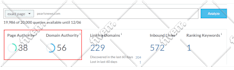 write and publish article on high da sites with premium guest post seo backlinks