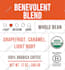 design premium coffee labels, pouch, bags, product packaging