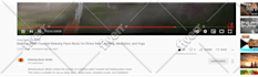 do organic youtube video promotion to rank the video