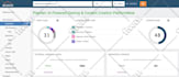 increase tf, domain rating dr, ahrefs dr, domain authority moz da
