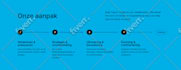 design , redesign, copy clone wordpress website with elementor pro