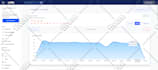 send real visitors, targeted web traffic