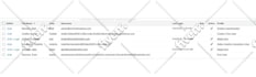 do integrations with salesforce