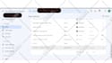 fix google index issues and technical  problems