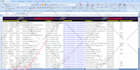 do lead generation, find email address contact info by web and linkedin research