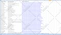 do data entry work on excel and web research