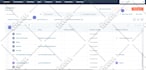 do CRM hubspot data entry
