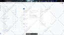 setup google analytics4, server side, ads conversion, consent mode v2 tracking