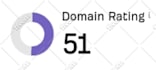 increase domain rating ahrefs dr 70 dr 50 dr 60 moz da with quailty backlinks