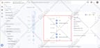 setup google ads conversion, analytics 4, cookie consent mode v2 and tag manager