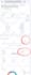drive traffic to etsy,ebay,amazon, shopify ecommerce store