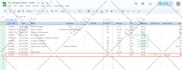 be technology expert, n8n, zapier, clickfunnels, openclaw