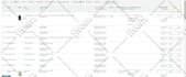 do product mapping through codisto marketplace connect to ebay amazon