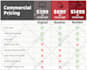 do modern price list and professional price table design