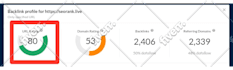 increase domain rating ahrefs dr domain authority moz da tf
