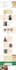 do clickfunnels landing page, clickfunnels gohighlevel sales funnel, ghl website