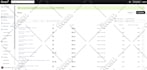 set up klaviyo email marketing automated flows for stores