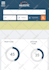 increase trust flow rate on majestic URL over 30