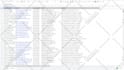 do targeted b2b lead generation and email list building