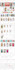 redesign wordpress website and wordpress website development