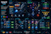 do mobile game development unreal engine unity 2d game design unity developer