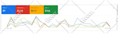 setup profitable google ads PPC campaigns for your business