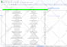 connect any API to google sheets