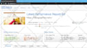 speed optimization of squarespace website, square space