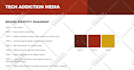 create a professional brand identity for your business
