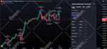 build you a trading bot using python and pine
