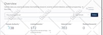 increase moz da domain authority 55 plus with seo backlink