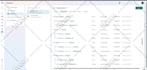 setup google tag manager, analytics, hotjar, facebook meta pixel conversion api