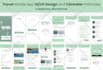 turn your app ideas into clickable wireframes or prototypes