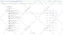 optimize SEO meta tags for your website