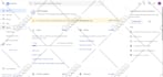 be your email marketing expert for mailchimp and brevo