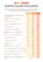 design attractive instagram carousel post template