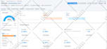 do complete wordpress onpage SEO optimization for google top rankings